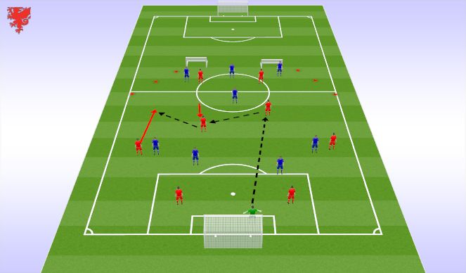Football/Soccer Session Plan Drill (Colour): Screen 4