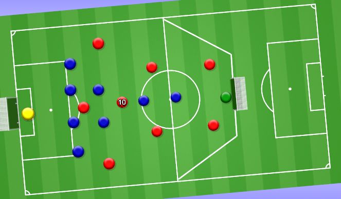 Football/Soccer Session Plan Drill (Colour): SSG