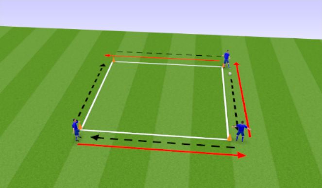 Football/Soccer Session Plan Drill (Colour): Screen 1