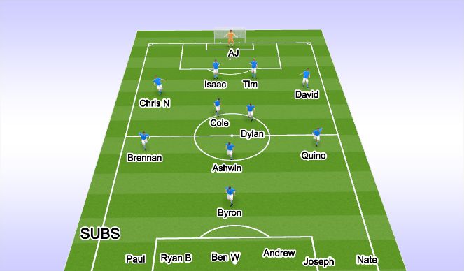 Football/Soccer Session Plan Drill (Colour): 1st Half Start