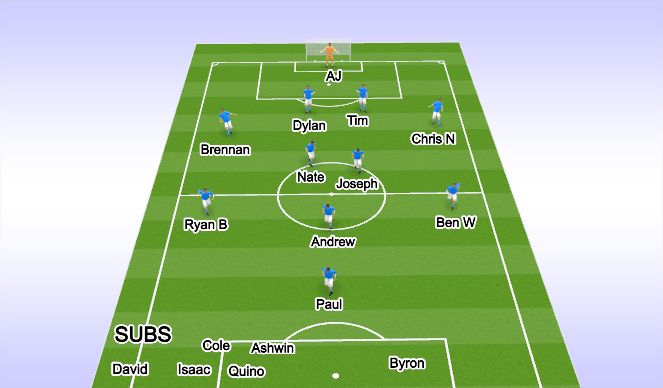 Football/Soccer Session Plan Drill (Colour): 1st Half - 12mins