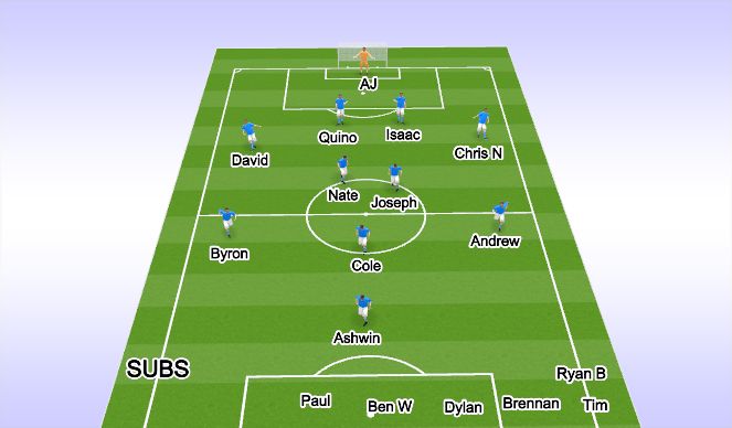 Football/Soccer Session Plan Drill (Colour): 1st Half - 24min