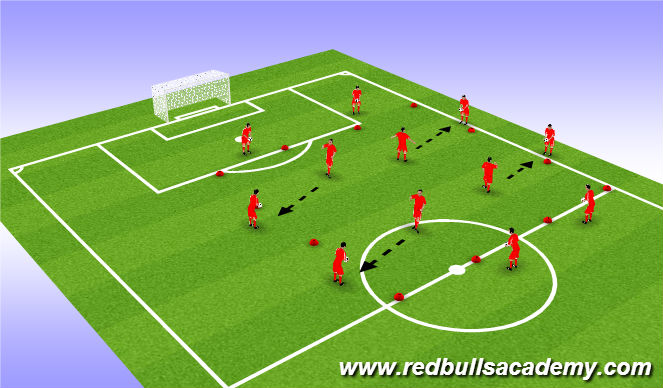 Football/Soccer Session Plan Drill (Colour): Warm up: Technical