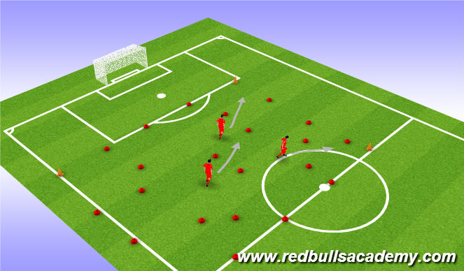Football/Soccer Session Plan Drill (Colour): Dribbling and receiving: Technical