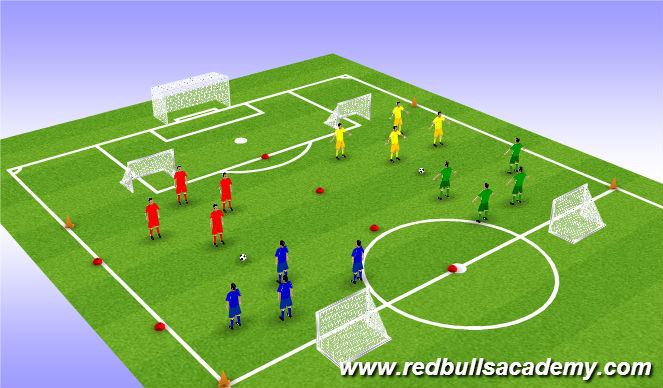 Football/Soccer Session Plan Drill (Colour): Small Sided Game