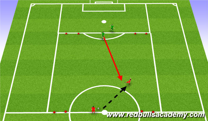 Football/Soccer Session Plan Drill (Colour): Technical Opposed 2