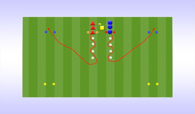 Football/Soccer Session Plan Drill (Colour): SAQ Warm Up