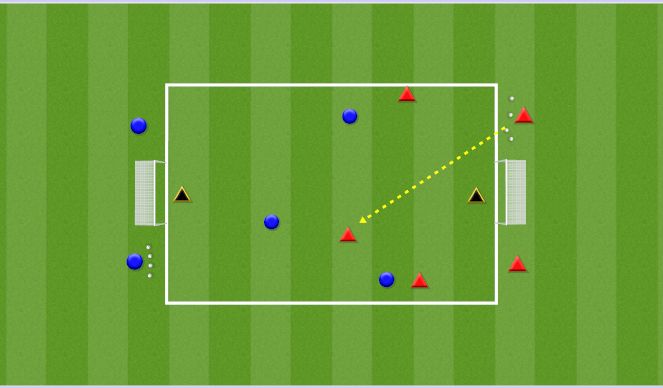 Football/Soccer Session Plan Drill (Colour): Passing and Control