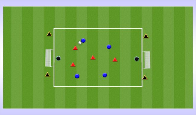 Football/Soccer Session Plan Drill (Colour): Small Sided Game