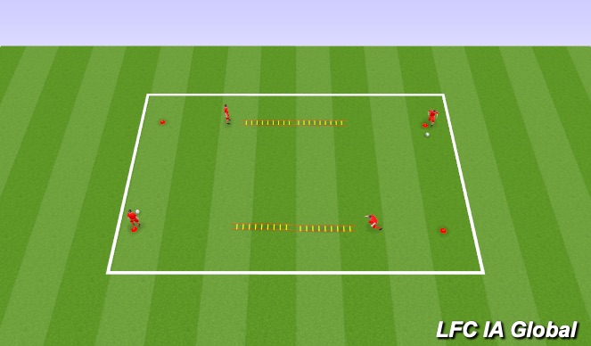Football/Soccer Session Plan Drill (Colour): Screen 1