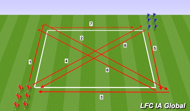 Football/Soccer Session Plan Drill (Colour): Screen 2