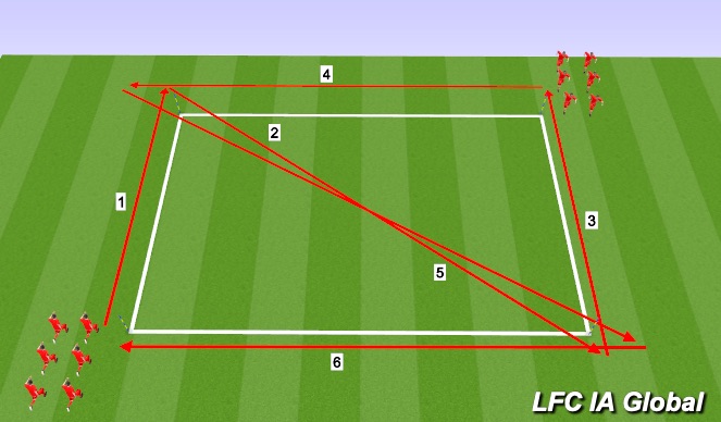 Football/Soccer Session Plan Drill (Colour): Screen 4