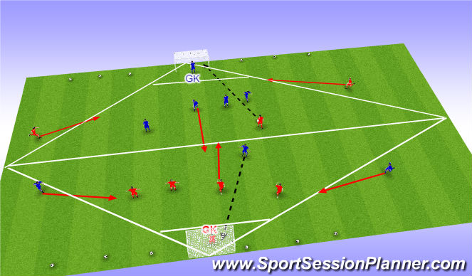 Football/Soccer Session Plan Drill (Colour): Variable practice