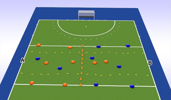 Hockey Session Plan Drill (Colour): Midfield APE