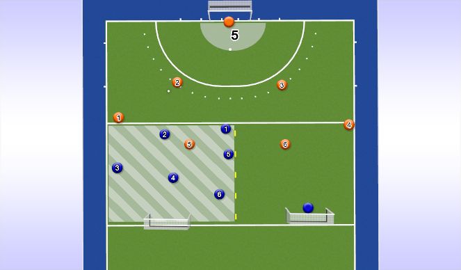 Hockey Session Plan Drill (Colour): Jnr Transfer