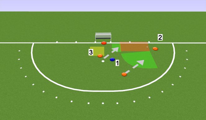 Hockey Session Plan Drill (Colour): Wide circle entry explained