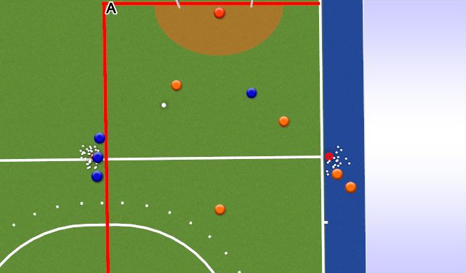 Hockey Session Plan Drill (Colour): Continuous 3v1 Fast