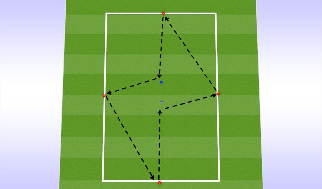 Football/Soccer Session Plan Drill (Colour): Passing