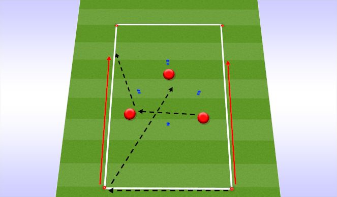 Football/Soccer Session Plan Drill (Colour): Positioning 2