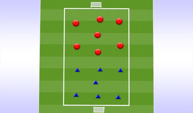 Football/Soccer Session Plan Drill (Colour): SSG
