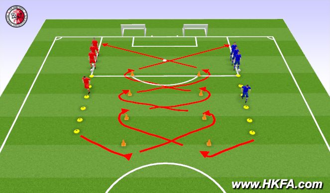 Football/Soccer Session Plan Drill (Colour): Warm Up