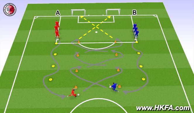 Football/Soccer Session Plan Drill (Colour): T2