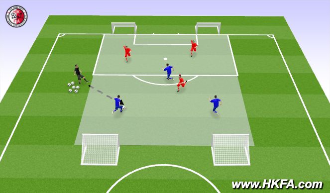 Football/Soccer Session Plan Drill (Colour): SSG