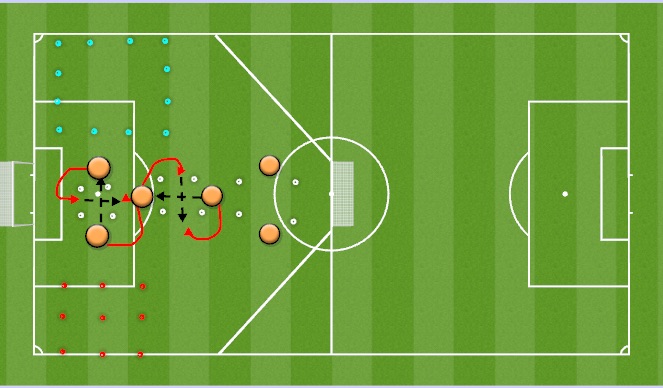 Football/Soccer Session Plan Drill (Colour): Arrival Activity/Warm Up