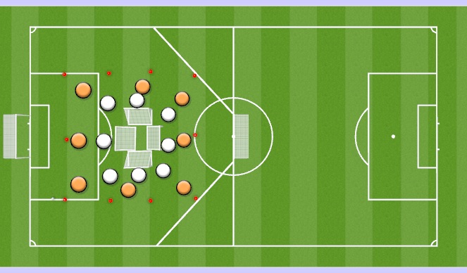 Football/Soccer Session Plan Drill (Colour): Technical 2