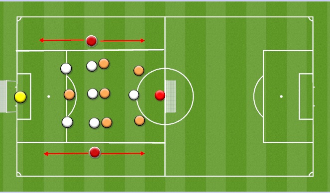 Football/Soccer Session Plan Drill (Colour): SSG: 6v6 +2