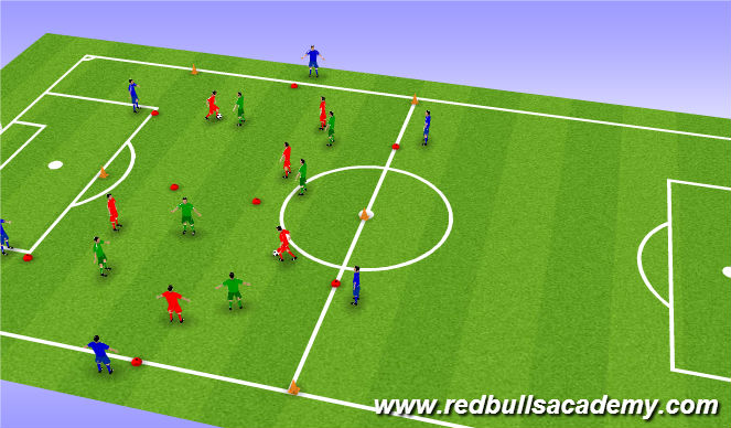 Football/Soccer Session Plan Drill (Colour): 3v3 with Support