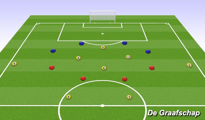 Football/Soccer Session Plan Drill (Colour): Screen 2