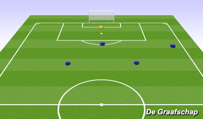Football/Soccer Session Plan Drill (Colour): Screen 3
