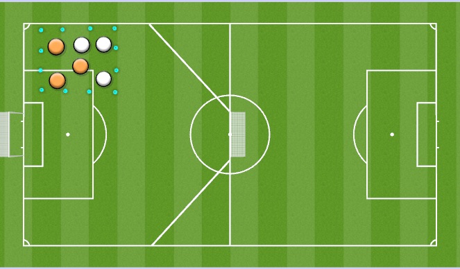 Football/Soccer Session Plan Drill (Colour): Technical 1