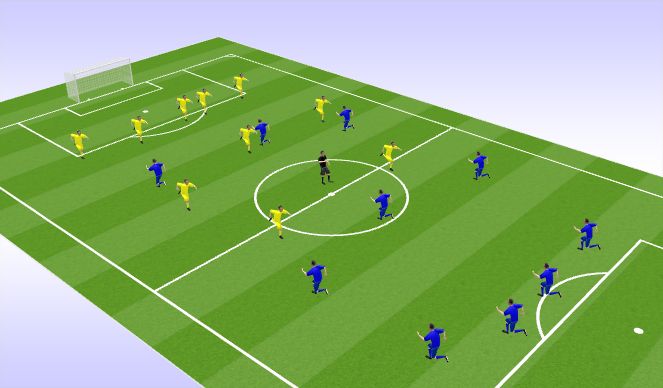 Football/Soccer Session Plan Drill (Colour): Tactical 11v11