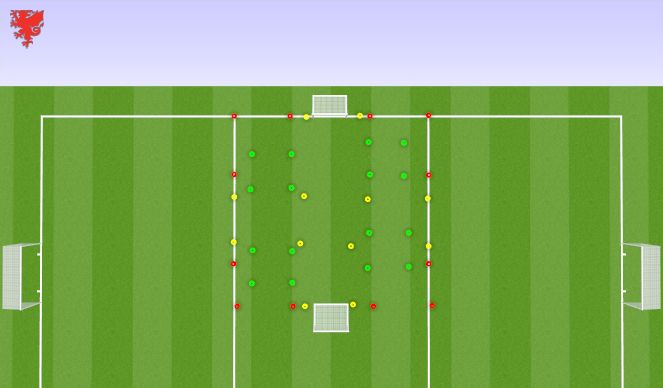Football/Soccer Session Plan Drill (Colour): Pitch Layout