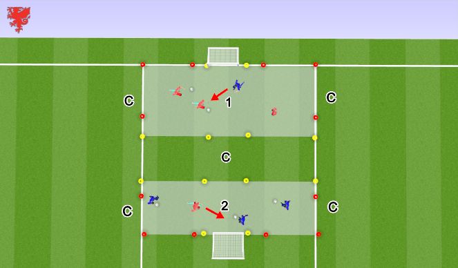Football/Soccer Session Plan Drill (Colour): Stuck In the Moat