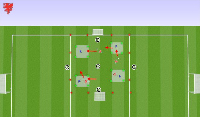 Football/Soccer Session Plan Drill (Colour): Knights & Castles