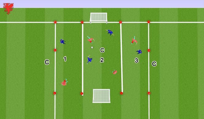 Football/Soccer Session Plan Drill (Colour): Small Sided Game