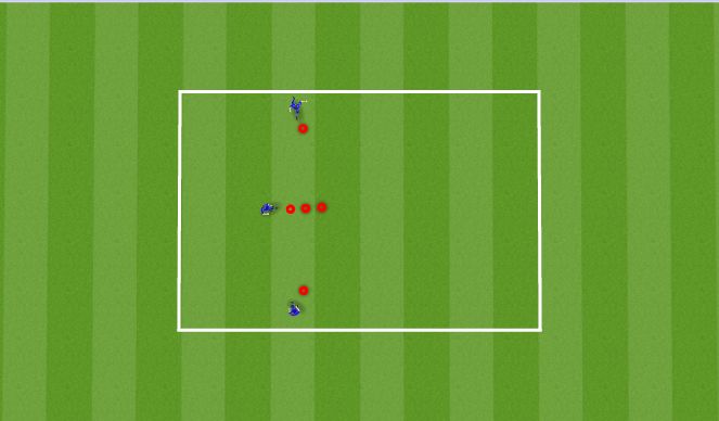 Football/Soccer Session Plan Drill (Colour): Ball Striking 