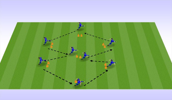 Football/Soccer Session Plan Drill (Colour): Disguised Passing