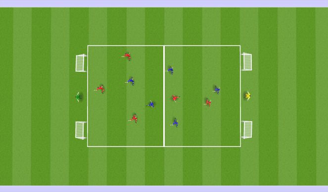 Football/Soccer Session Plan Drill (Colour): Combination Play