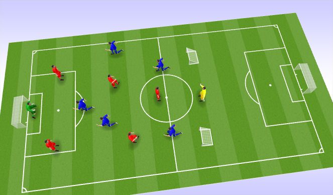 Football/Soccer Session Plan Drill (Colour): Instep Pass