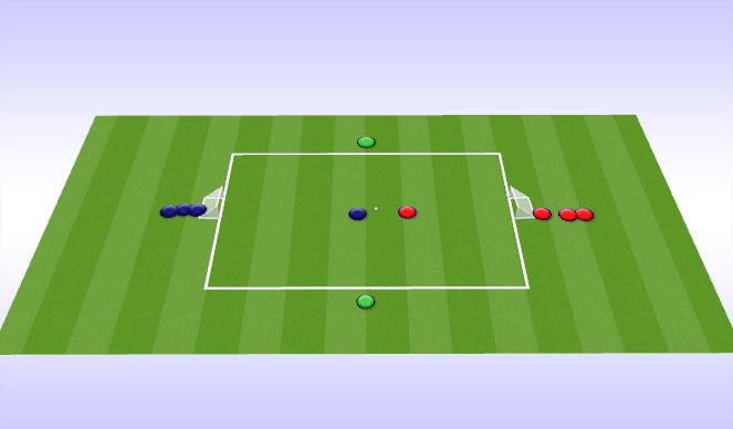 Football/Soccer Session Plan Drill (Colour): 1v1 to 2v2: Pressure with Counter Attack