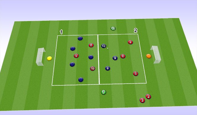 Football/Soccer Session Plan Drill (Colour): 8v6+2 plus GK: Counter Att./Rest Defense GRP
