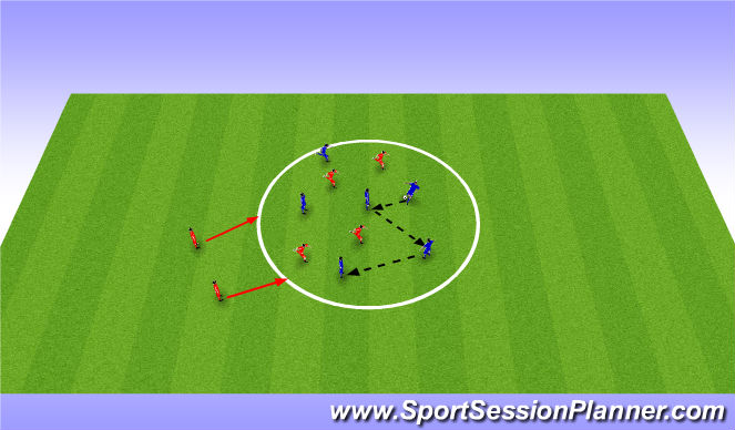 Football/Soccer Session Plan Drill (Colour): Blocked
