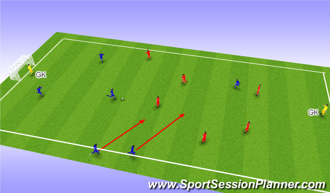 Football/Soccer Session Plan Drill (Colour): Small sided games