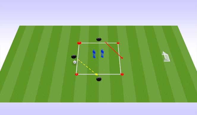 Football/Soccer Session Plan Drill (Colour): Base Rondo Progression