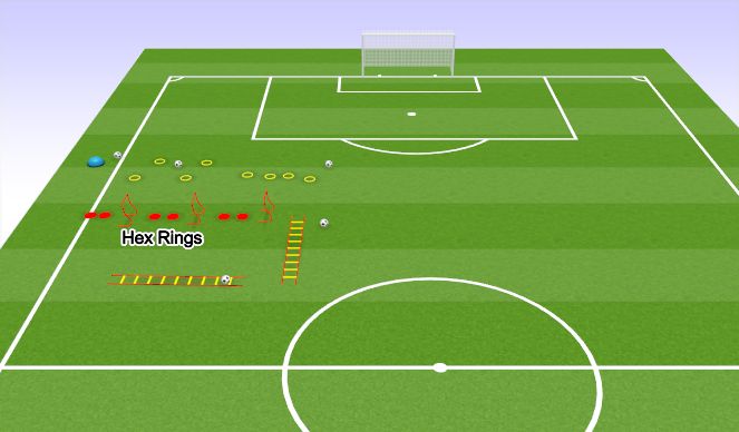 Football/Soccer Session Plan Drill (Colour): Warmup