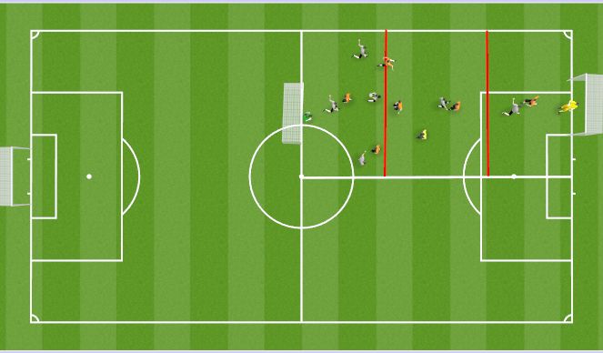 Football/Soccer Session Plan Drill (Colour): 3 Zone 6v6+1N+2GK